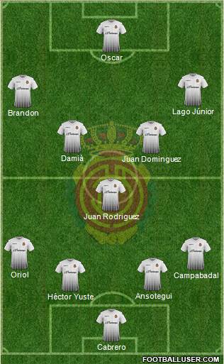 R.C.D. Mallorca S.A.D. Formation 2016