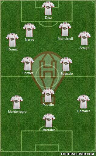 Huracán Formation 2016