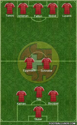 Switzerland Formation 2016