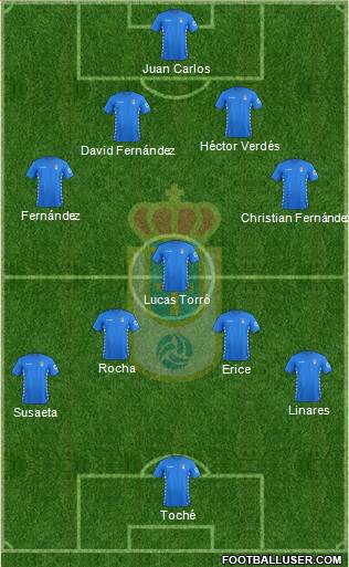 Real Oviedo S.A.D. Formation 2016