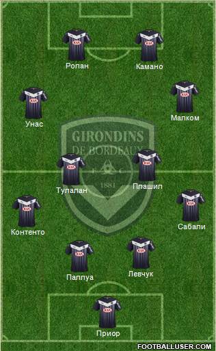 FC Girondins de Bordeaux Formation 2016