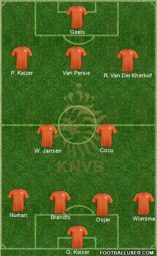 Holland Formation 2016