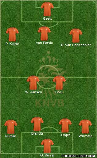 Holland Formation 2016