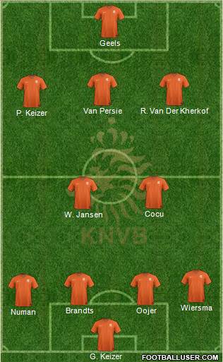 Holland Formation 2016