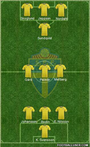 Sweden Formation 2016