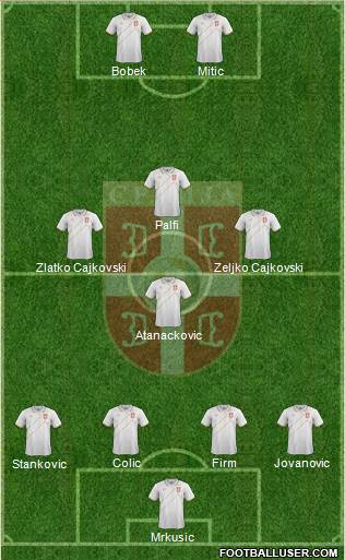 Serbia Formation 2016