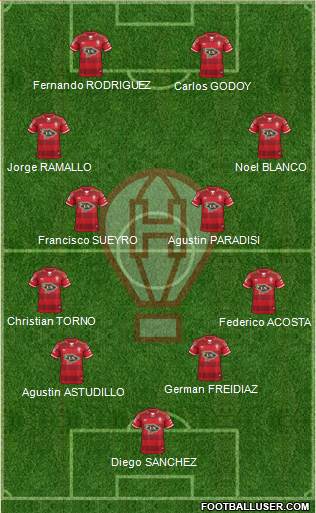 Huracán Formation 2016