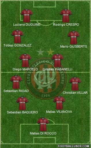 C Atlético Paranaense Formation 2016