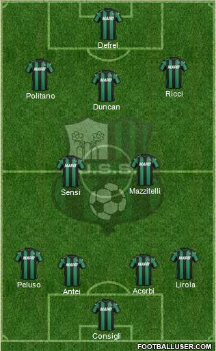 Sassuolo Formation 2016