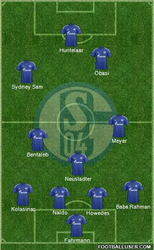 FC Schalke 04 Formation 2016