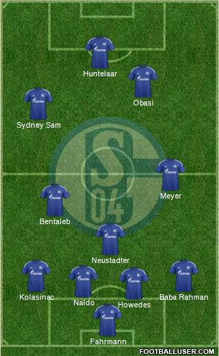 FC Schalke 04 Formation 2016