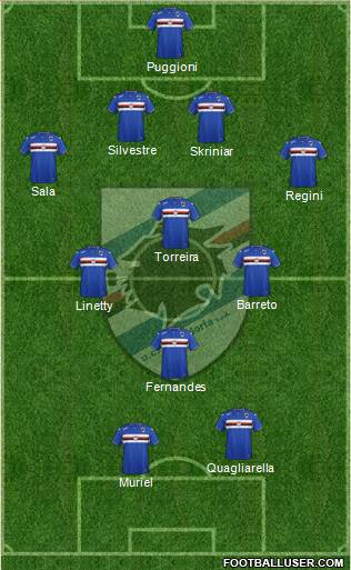 Sampdoria Formation 2016