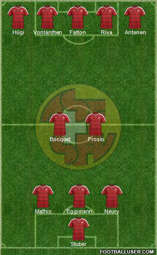 Switzerland Formation 2016