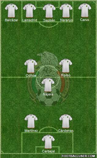 Mexico Formation 2016