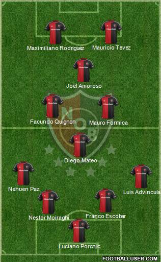 Newell's Old Boys Formation 2016