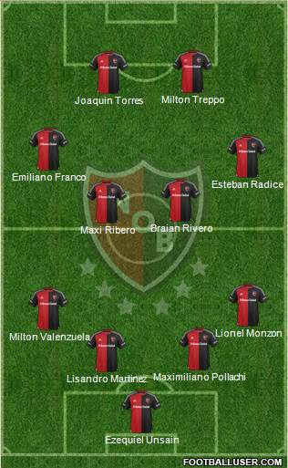 Newell's Old Boys Formation 2016