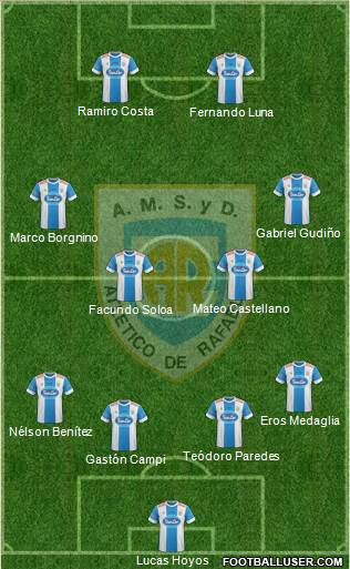 Atlético Rafaela Formation 2016