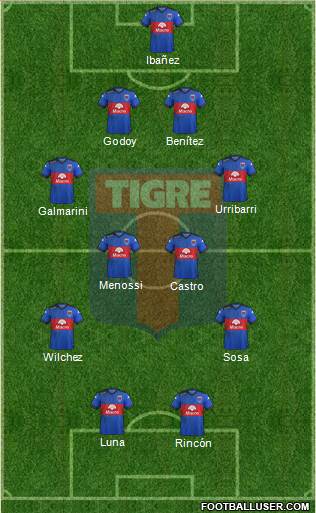 Tigre Formation 2016