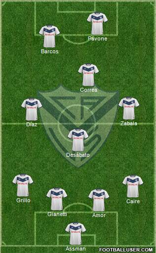 Vélez Sarsfield Formation 2016