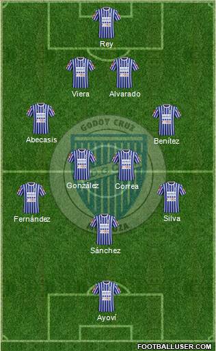 Godoy Cruz Antonio Tomba Formation 2016