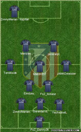 Atlético Madrid B Formation 2016