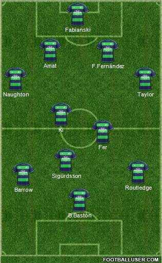 Swansea City Formation 2016