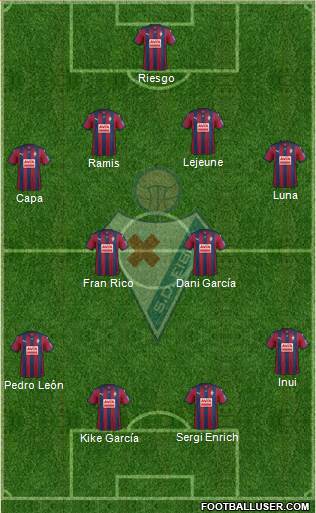 S.D. Eibar S.A.D. Formation 2016