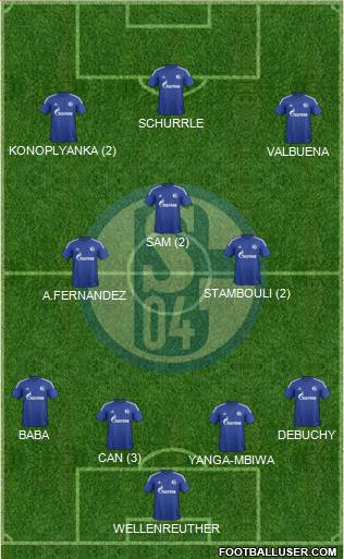 FC Schalke 04 Formation 2016