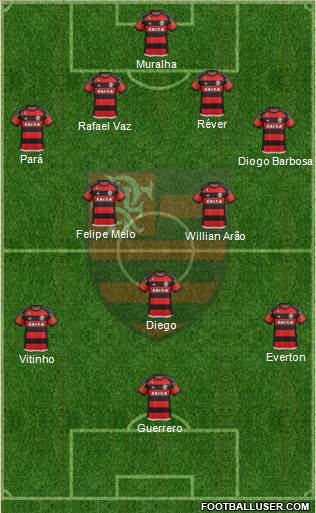 CR Flamengo Formation 2016