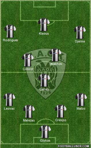 AS PAOK Salonika Formation 2016