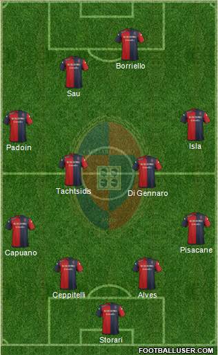 Cagliari Formation 2016