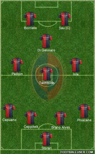 Cagliari Formation 2016