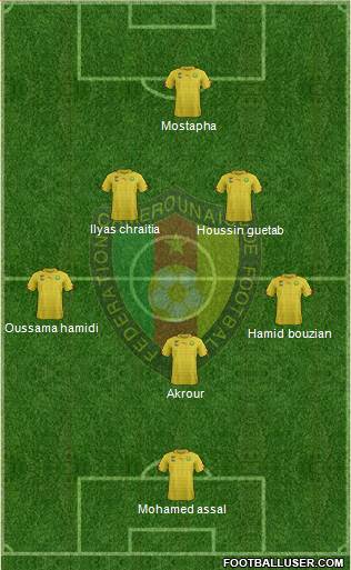 Cameroon Formation 2016