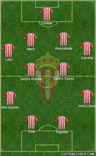 Real Sporting S.A.D. Formation 2016