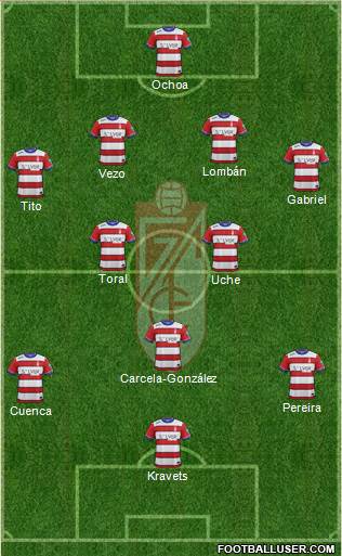 Granada C.F. Formation 2016