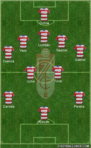 Granada C.F. Formation 2016