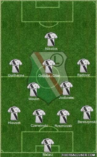 Legia Warszawa Formation 2016