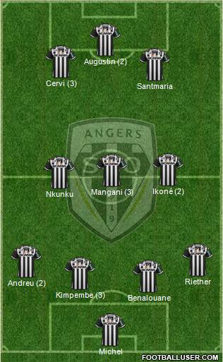 Angers SCO Formation 2016