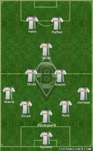 Borussia Mönchengladbach Formation 2016