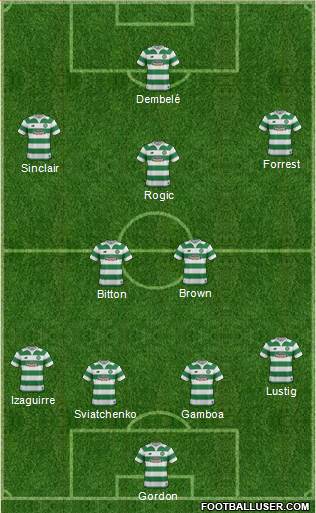 Celtic Formation 2016