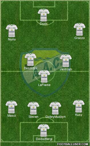 AA Coruripe Formation 2016