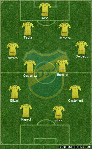 Defensa y Justicia Formation 2016