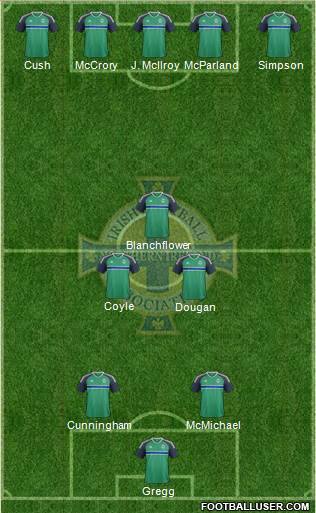 Northern Ireland Formation 2016