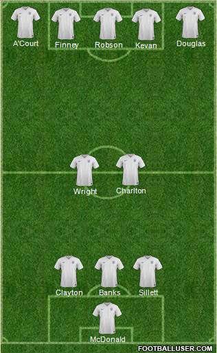 England Formation 2016