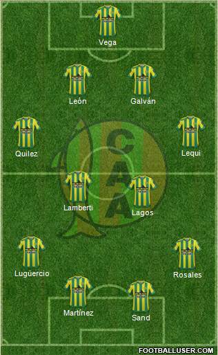 Aldosivi Formation 2016