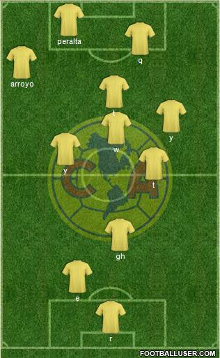 Club de Fútbol América Formation 2016