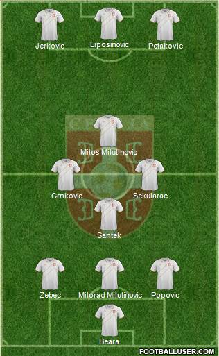 Serbia Formation 2016