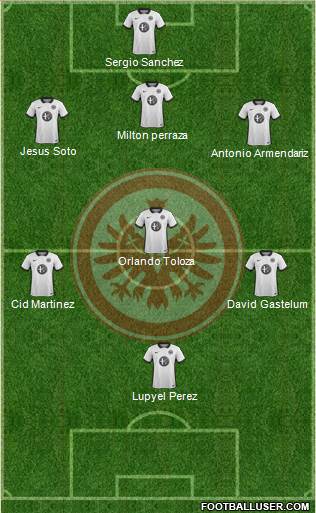 Eintracht Frankfurt Formation 2016