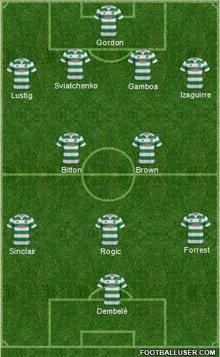 Celtic Formation 2016