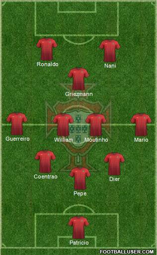 Portugal Formation 2016